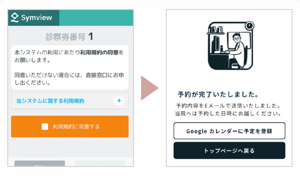 WEB問診の入力、予約完了